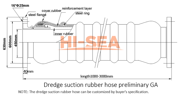 DN450 Dredge Suction Hose